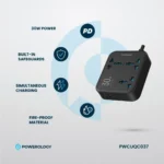 چند راهی برق پاورولوژی 3250 وات مدل Powerology 3250W Power Strip (توان صنعتی، بدنه ضد حریق و پورت‌های فست شارژ USB) - تصویر 9